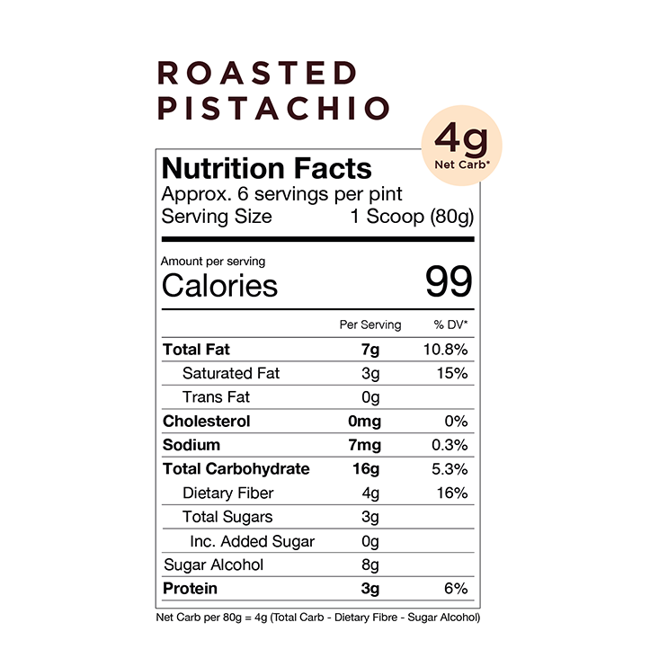 [Premium] Roasted Pistachio Fullpint (473ml)