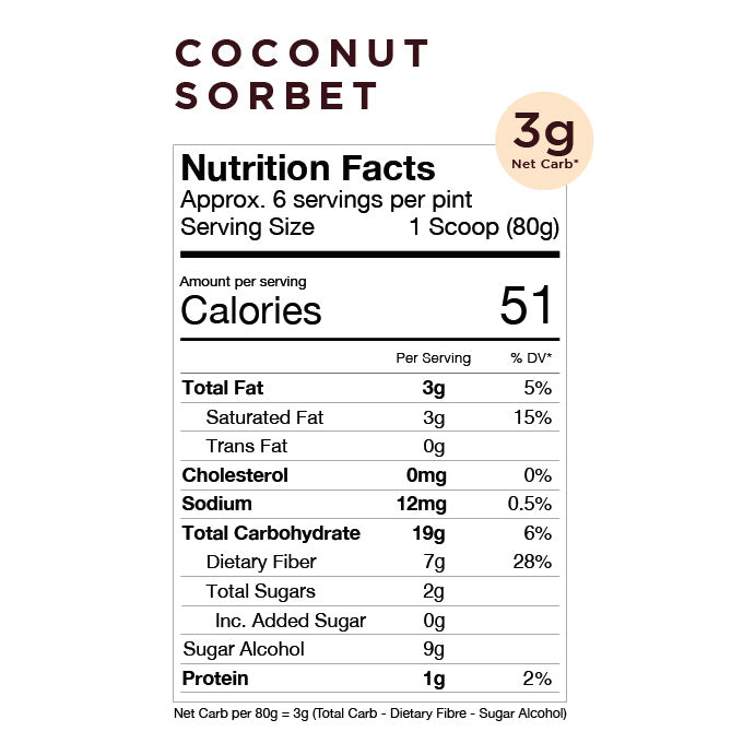 Coconut Sorbet (Vegan)