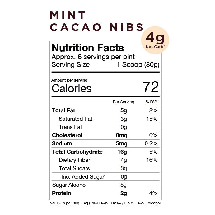 Mint Cacao Nibs FullPint (473ml)